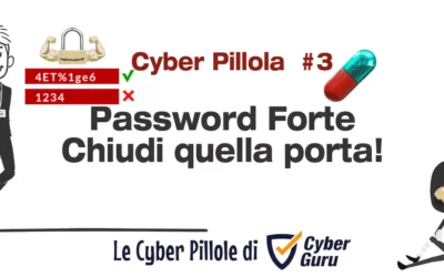 Cyber Pillola – #3 Password – Chiudi quella porta – Password Forte