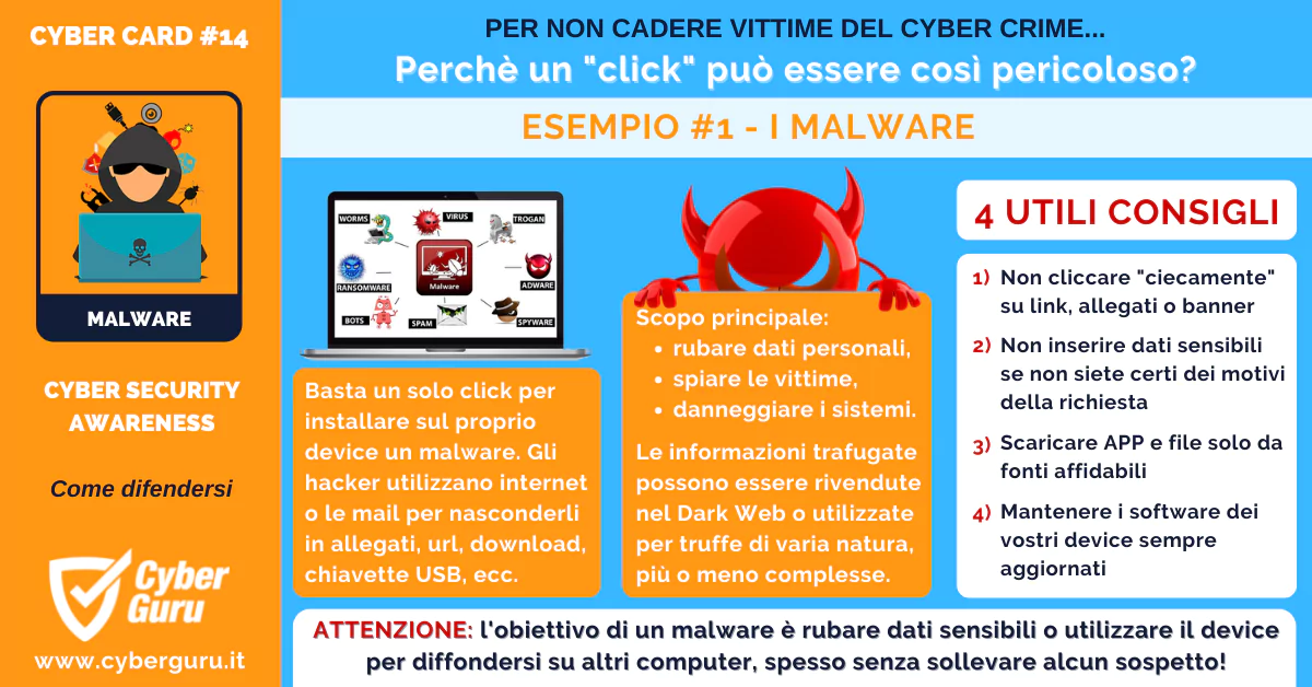 card-14-perche-un-click-1-i-malware