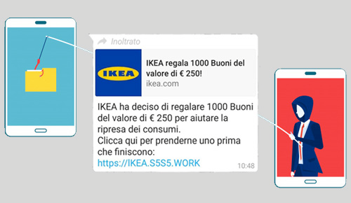 Bonus Ikea: come la vittima diventa truffatore