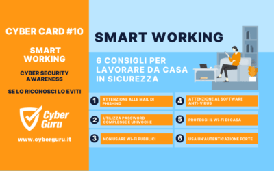 Cyber Card #10 – lo Smart Working