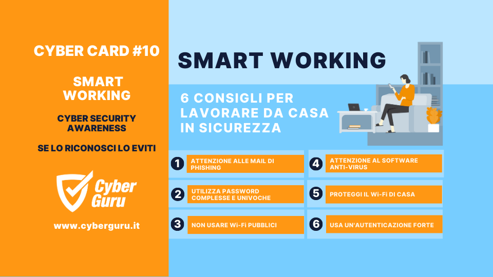 Cyber Card #10 – lo Smart Working