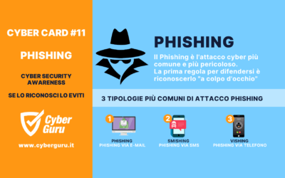 Cyber Card #11 – Le 3 tipologie più comuni di attacco Phishing