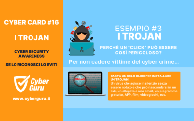 Cyber Card #16 – I Trojan: perchè un click può essere pericoloso