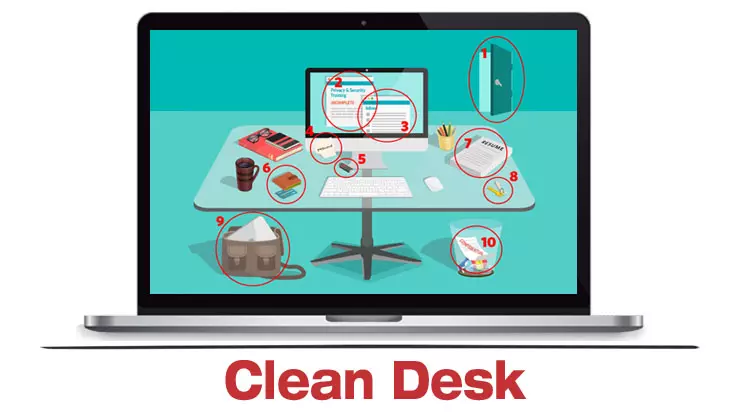 rangement du bureau
