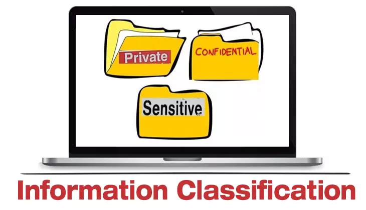 classification des informations