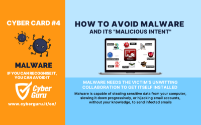 Cyber Card #04 – How to avoid malware and their “malicious intentions”