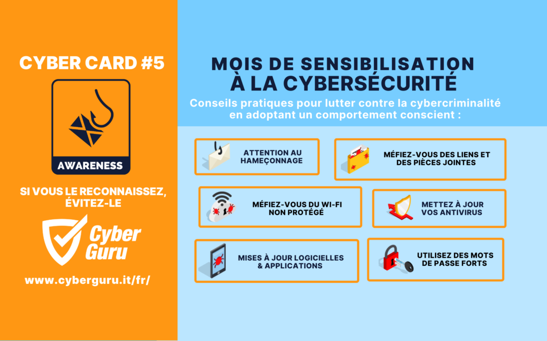 Carte virtuelle #05 – Mois de sensibilisation à la cybersécurité