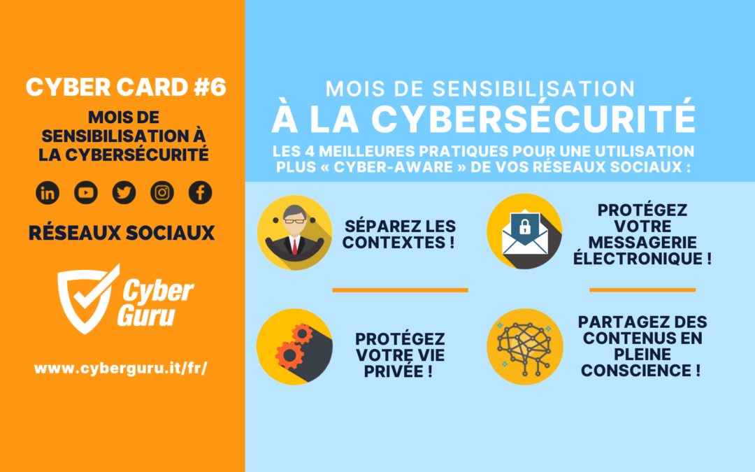 Carte virtuelle #06 – Mois de sensibilisation à la cybersécurité