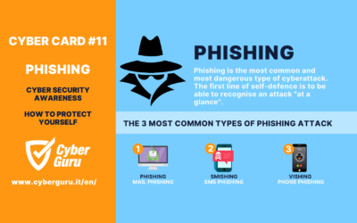 Cyber Card #11 – The 3 most common types of Phishing attack