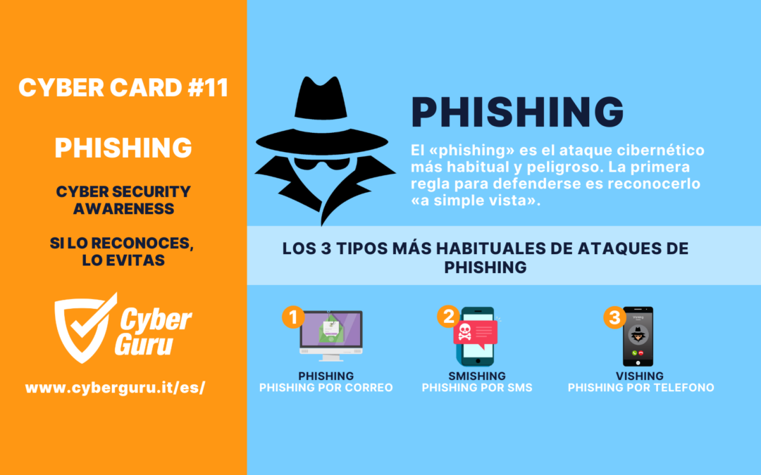 Cibertarjeta n.º 11 – Los 3 tipos más comunes de ataques de «phishing»