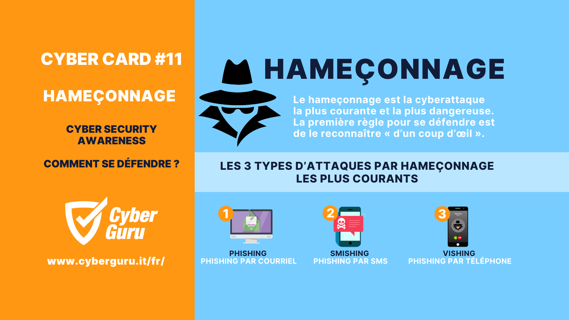Carte virtuelle #11 - Les 3 types les plus courants d’attaques par