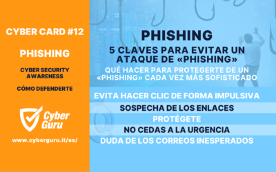 Cibertarjeta n.º 12 – 5 reglas para evitar un ataque de «phishing»