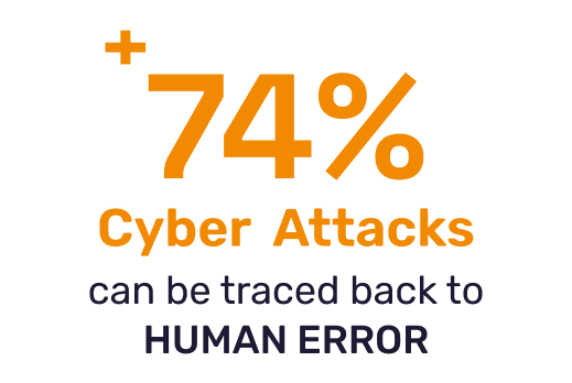EN cyber attacks