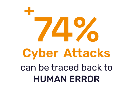 cyber attacks