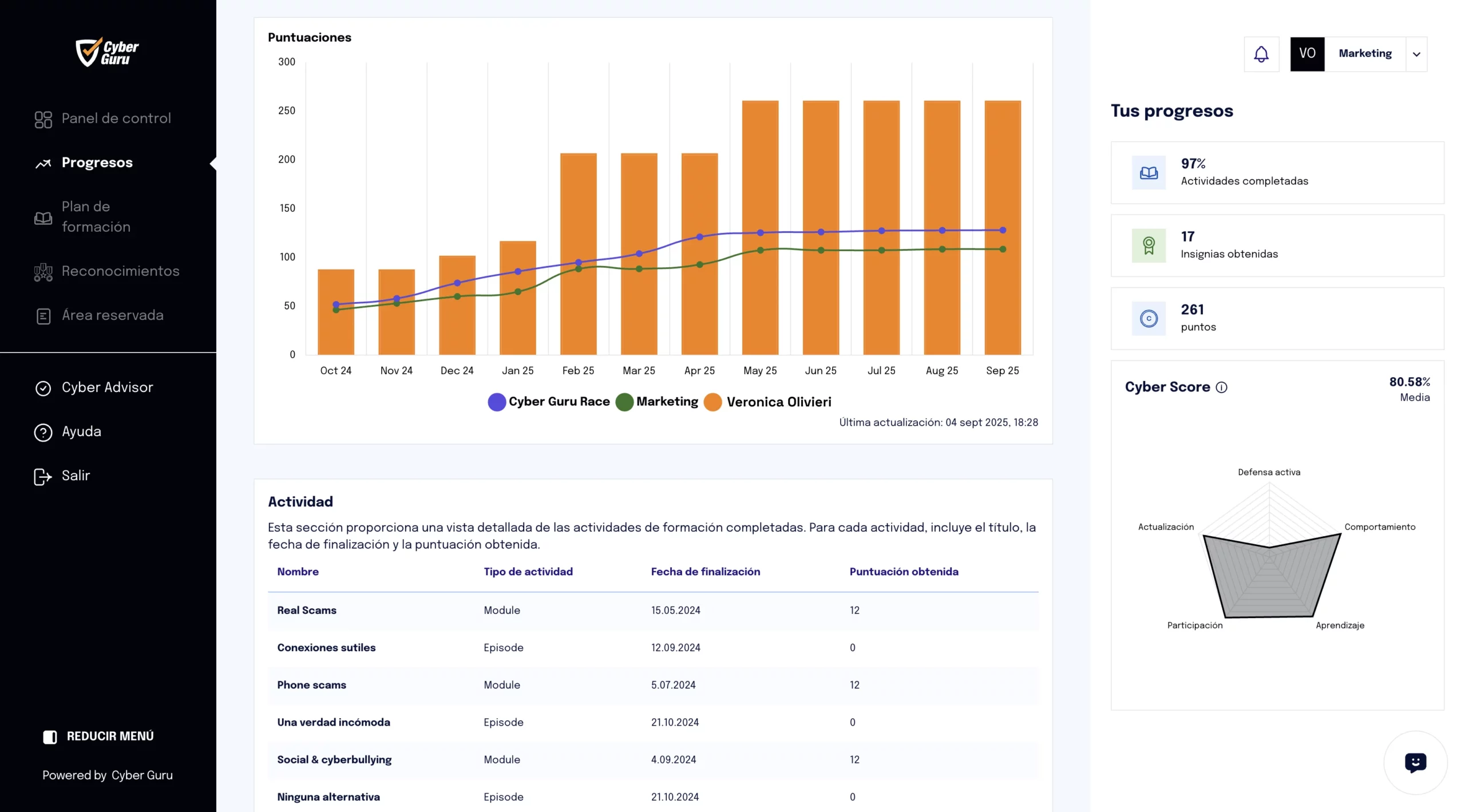 Grafici_ES