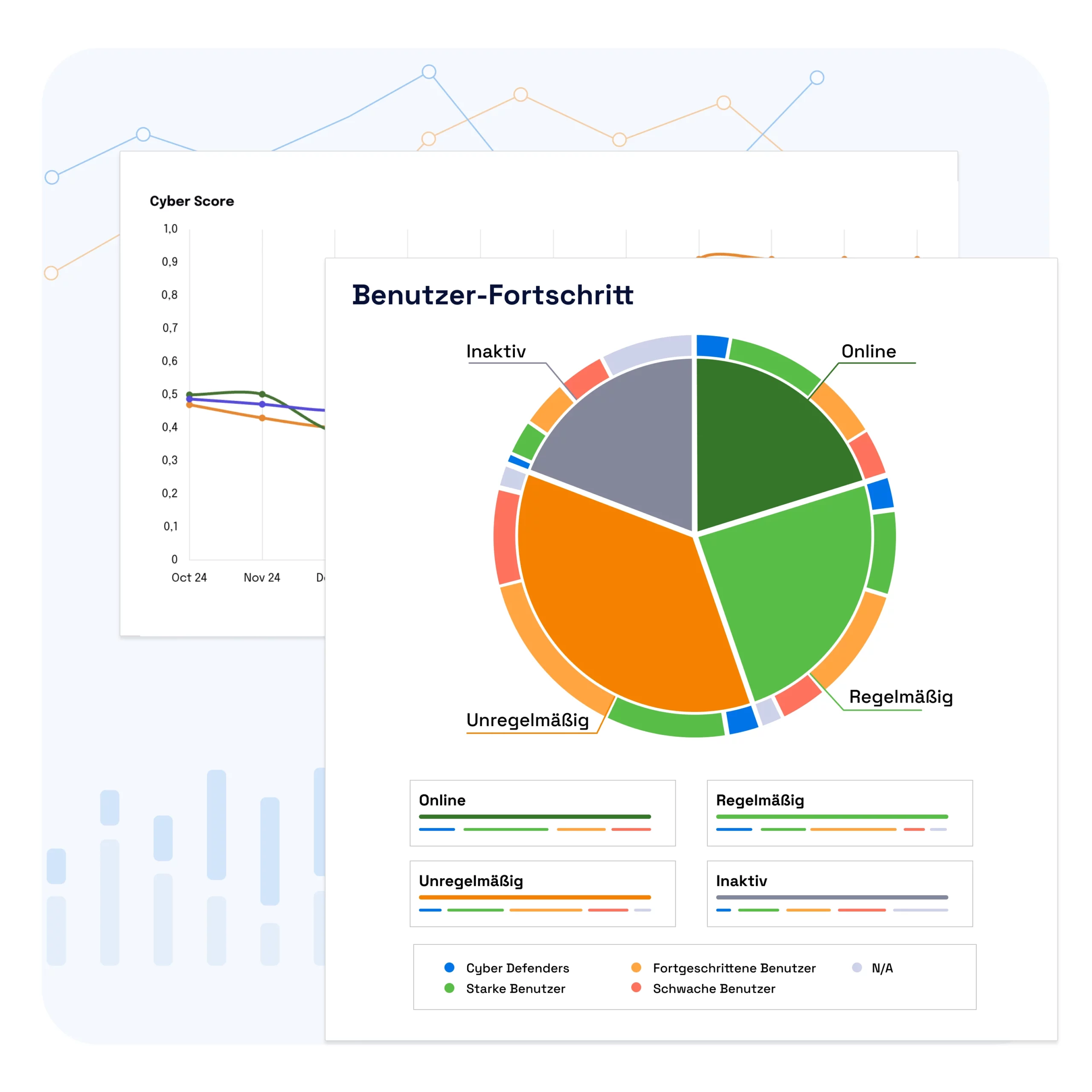 Users_Progress_Web_DE