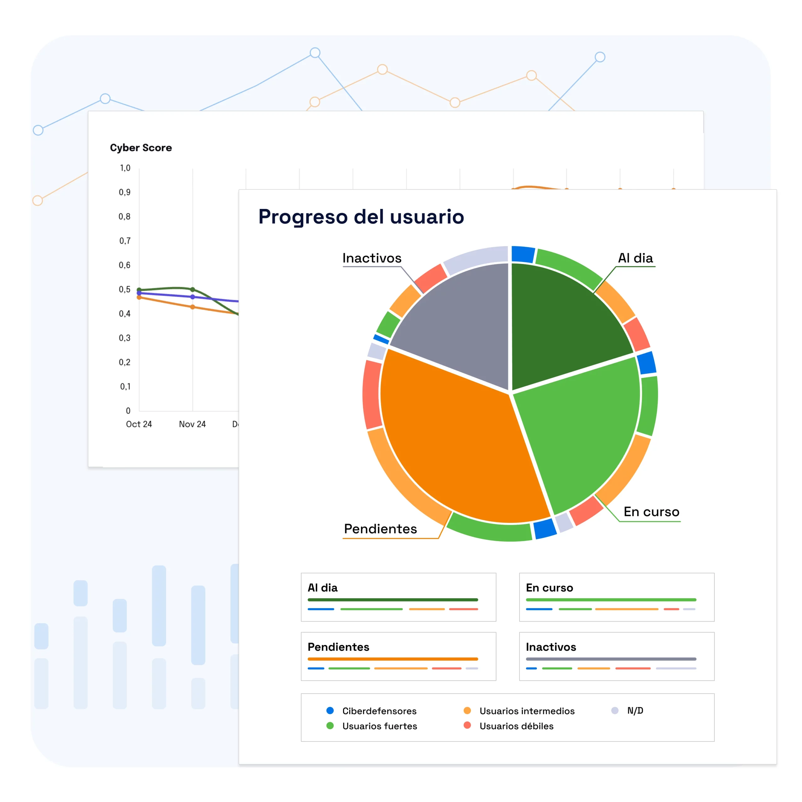 Users_Progress_Web_ES
