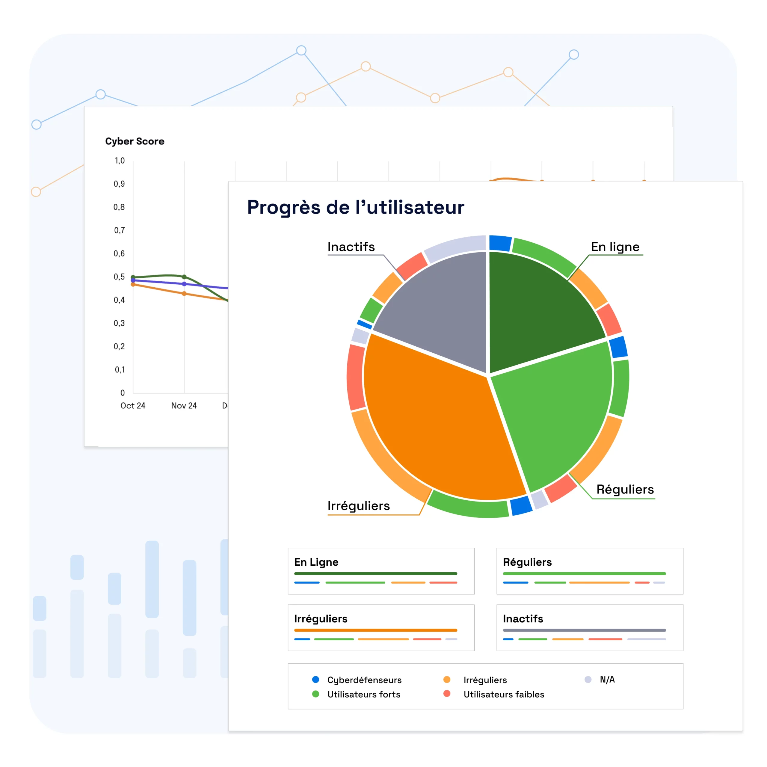 Users_Progress_Web_FR